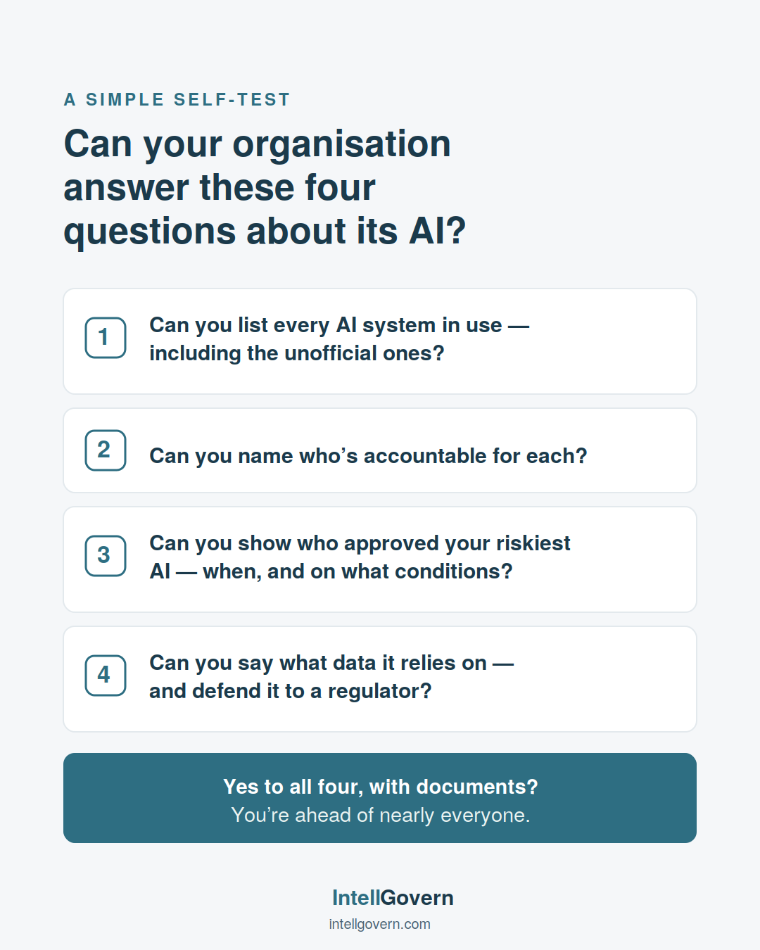 A simple self-test: can you list every AI system in use, name who is accountable, show who approved your riskiest AI, and say what data it relies on?